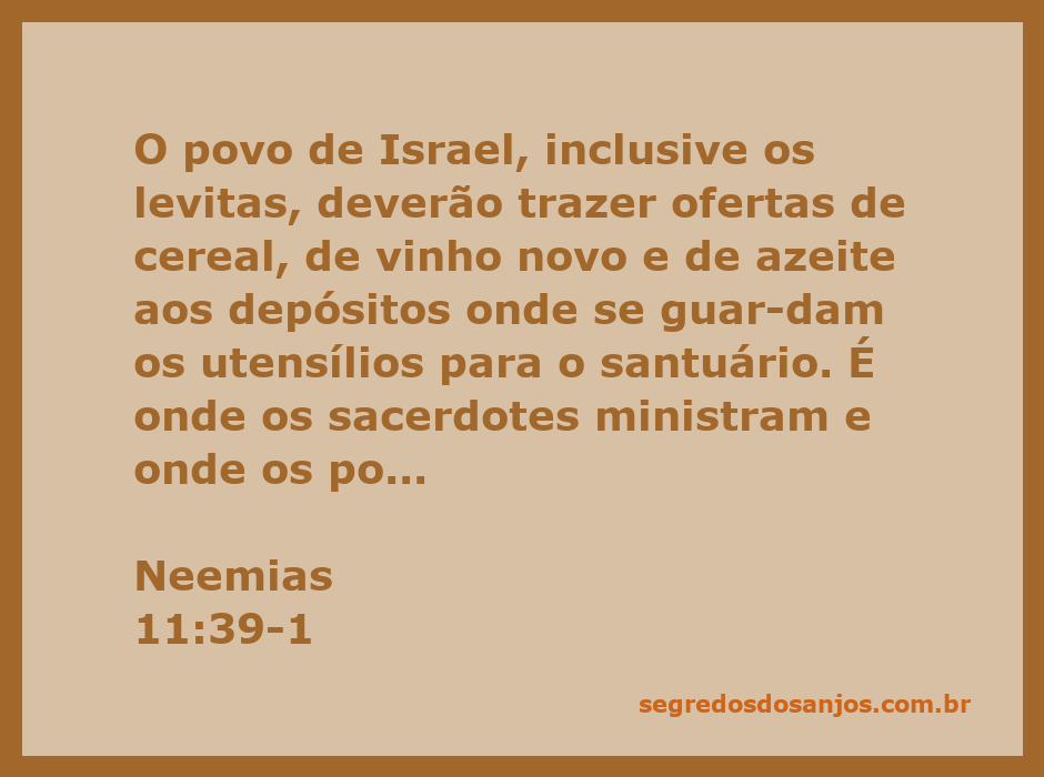 Imagem representativa do povo de Israel trazendo ofertas ao templo em Jerusalém, simbolizando a dedicação e o compromisso com Deus.