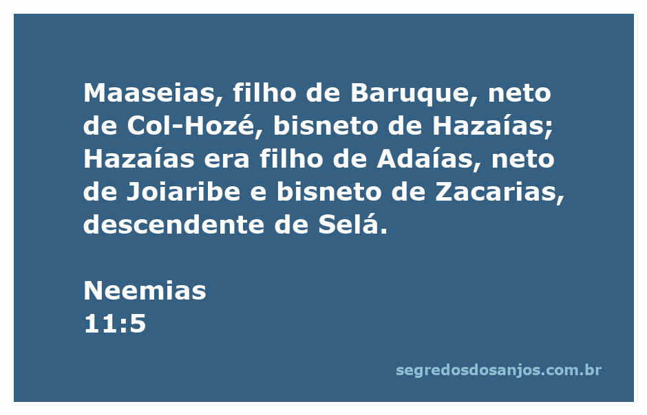 Genealogia de Maaseias, filho de Baruque, conforme Neemias 11:5.