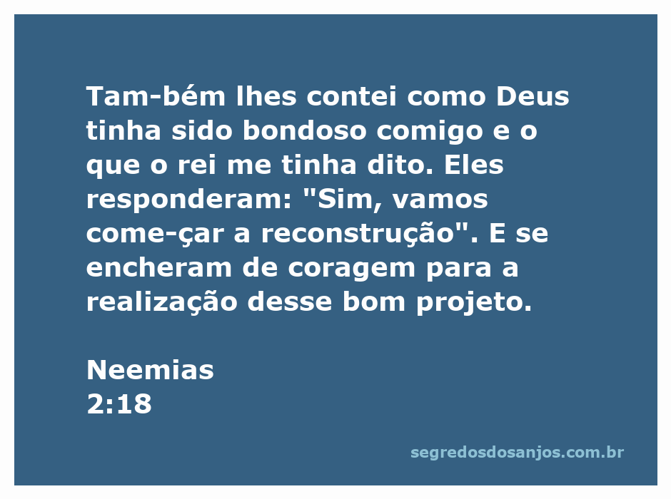 Neemias compartilhando a bondade de Deus e a autorização do rei para reconstruir Jerusalém.