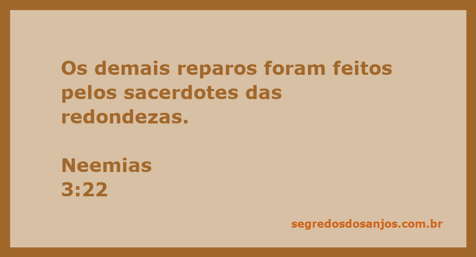 Sacerdotes realizando reparos nas muralhas de Jerusalém conforme Neemias 3:22.