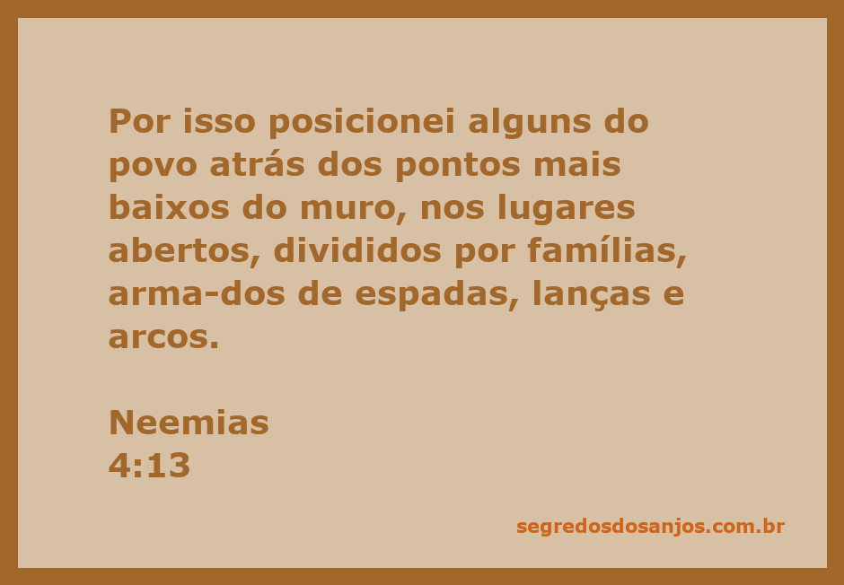 Grupo de pessoas posicionado atrás de um muro, armado com espadas, lanças e arcos, simbolizando a proteção e vigilância da comunidade.