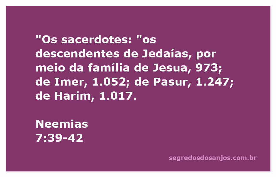 Tabela dos sacerdotes mencionados em Neemias 7:39-42, destacando os descendentes de Jedaías, Imer, Pasur e Harim.