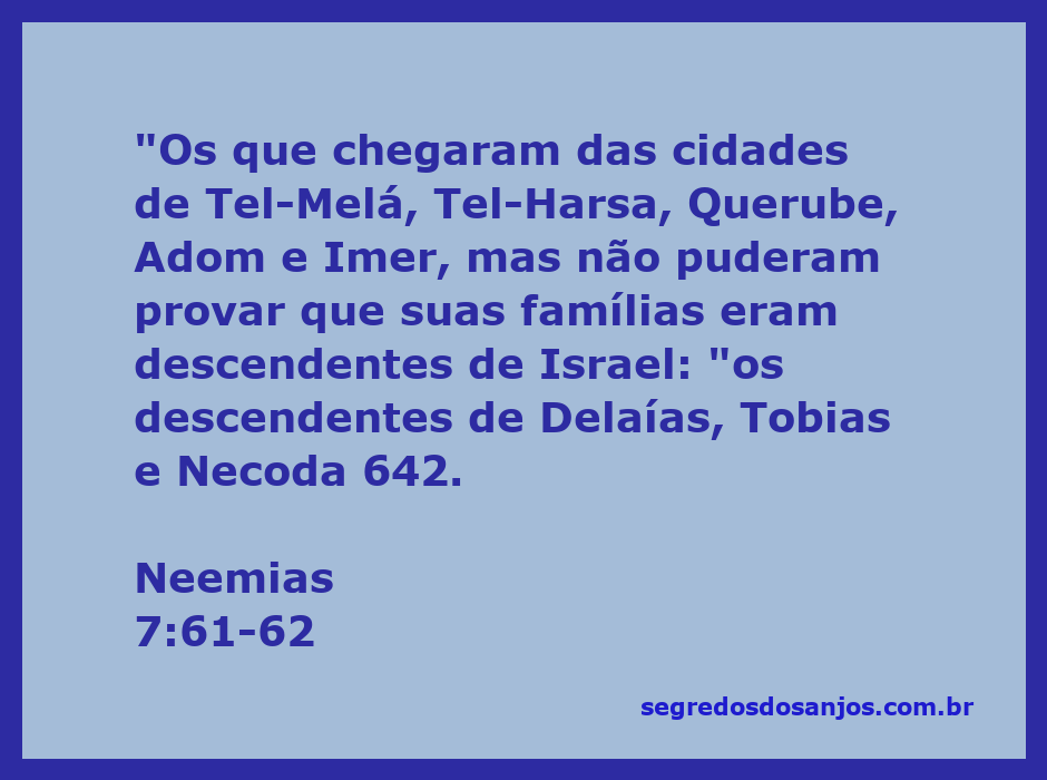Registro dos descendentes de Israel que não puderam provar sua linhagem, conforme Neemias 7:61-62.