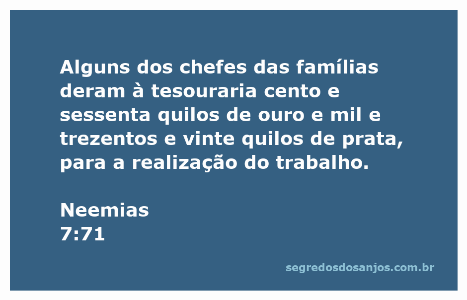Chefes das famílias oferecendo ouro e prata para a tesouraria em Neemias 7:71.