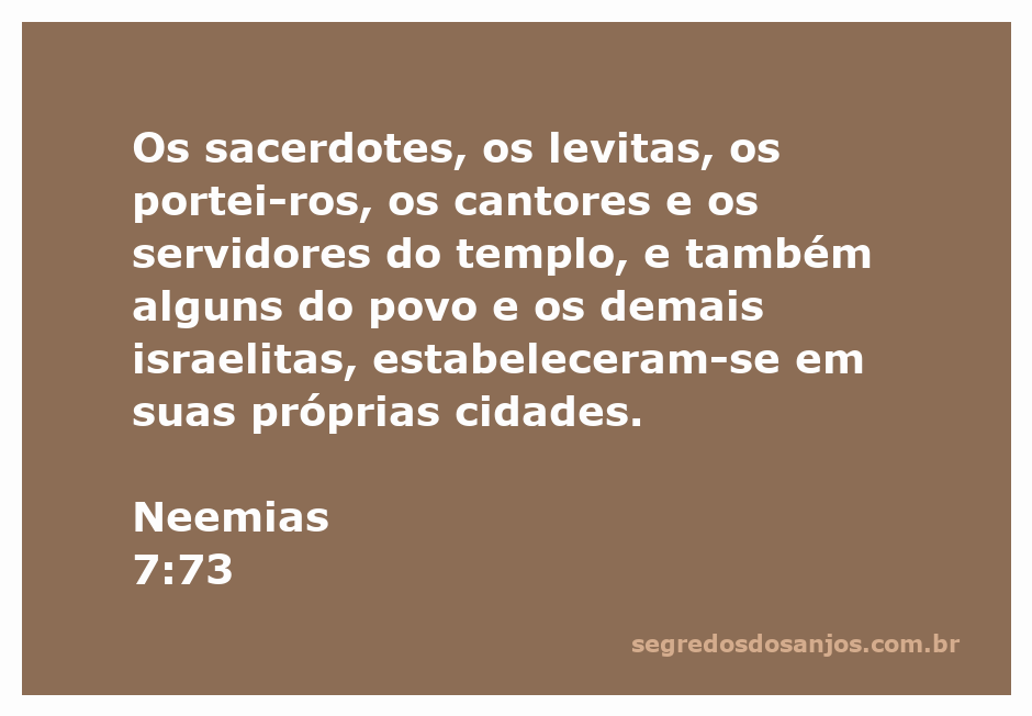Imagem representando a comunidade israelita se estabelecendo em suas cidades, conforme Neemias 7:73.