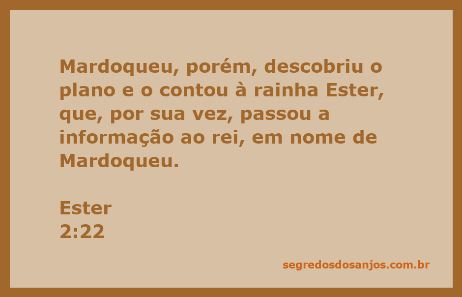 Mardoqueu revela um plano à rainha Ester, que informa o rei.