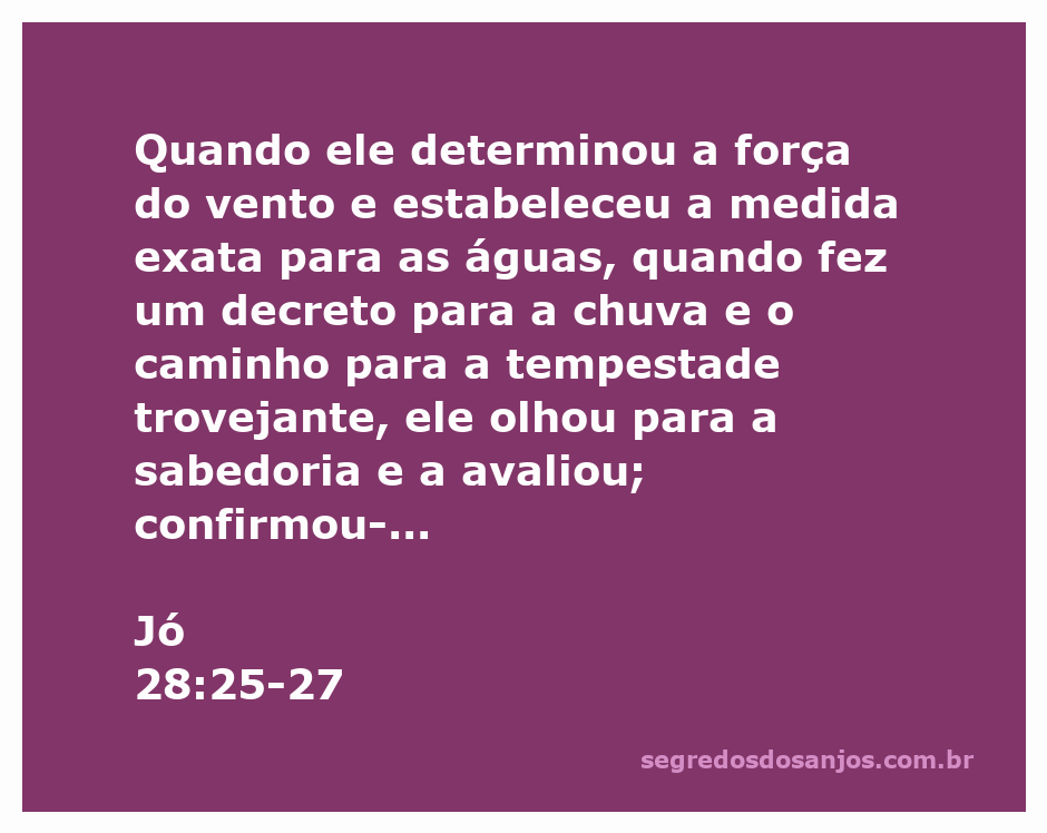 Representação artística da sabedoria divina na natureza, simbolizando a força do vento e a medida das águas conforme descrito em Jó 28:25-27.