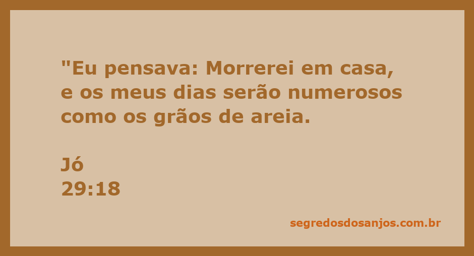 Jó refletindo sobre sua vida e a esperança de viver muitos dias como os grãos de areia.