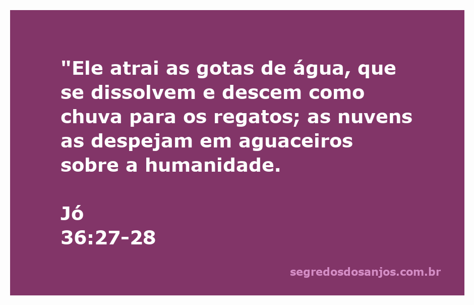 Cenas de nuvens carregadas de chuva sobre um campo verde, representando a passagem bíblica de Jó 36:27-28 sobre a água e a chuva.