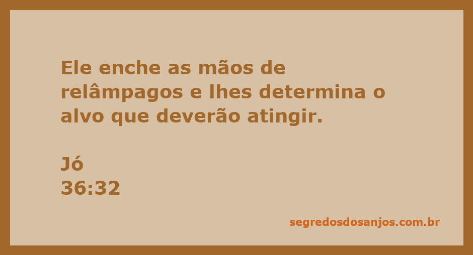 Imagem de relâmpagos iluminando o céu, simbolizando o poder de Deus em Jó 36:32.