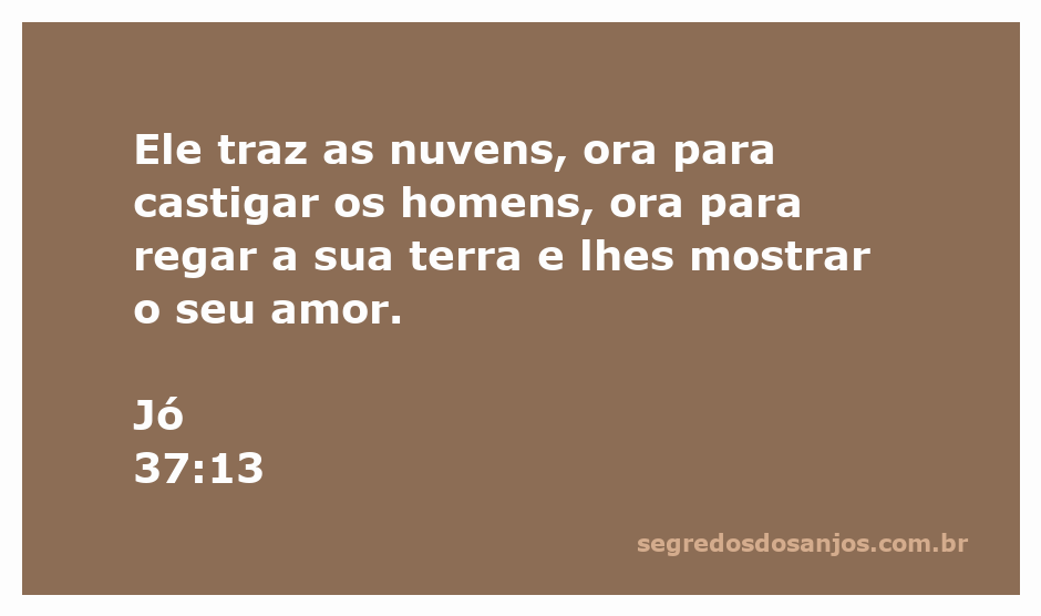Imagem de nuvens sobre uma paisagem que simboliza a ação de Deus em trazer chuva e castigo.