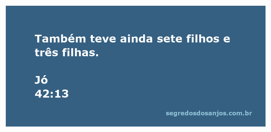 Imagem representando a bênção de Jó com seus filhos e filhas após o sofrimento.