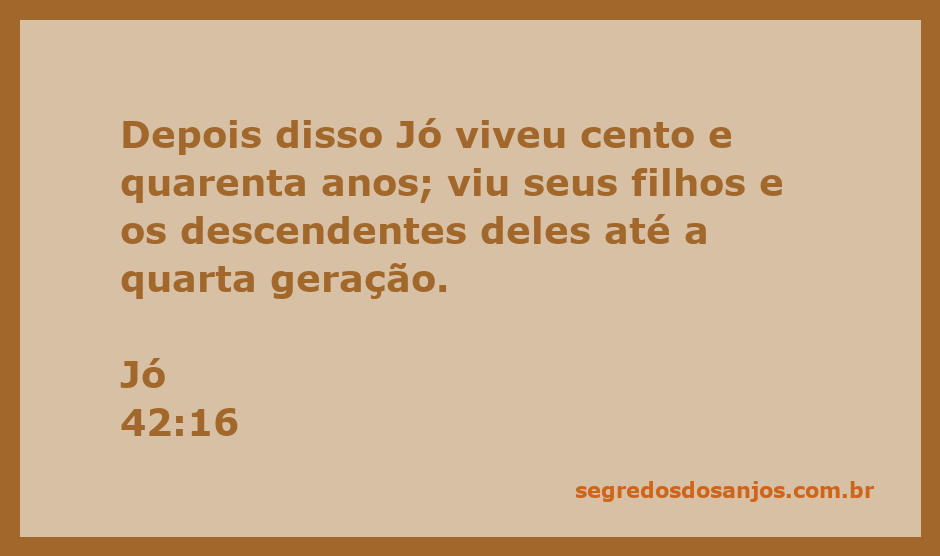 Imagem representativa da passagem bíblica Jó 42:16, mostrando Jó vivendo com sua família e descendentes.
