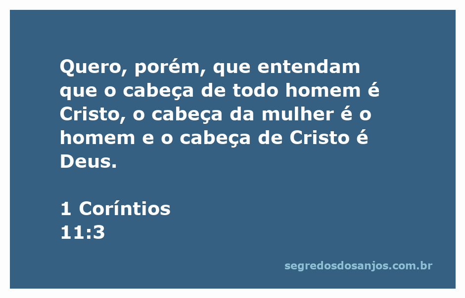 Representação gráfica da hierarquia espiritual segundo 1 Coríntios 11:3, mostrando a relação entre Cristo, o homem e a mulher.