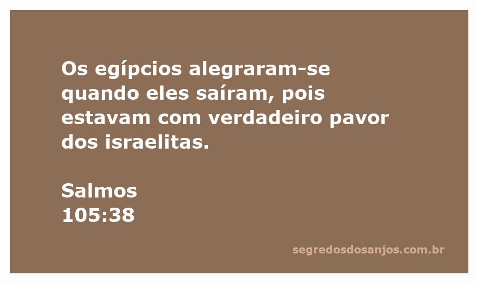 Egípcios expressando alegria enquanto os israelitas partem, simbolizando a libertação e o temor dos opressores.