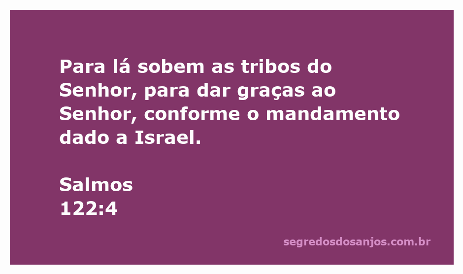Imagem representando as tribos de Israel subindo a Jerusalém para adorar ao Senhor, conforme Salmos 122:4.