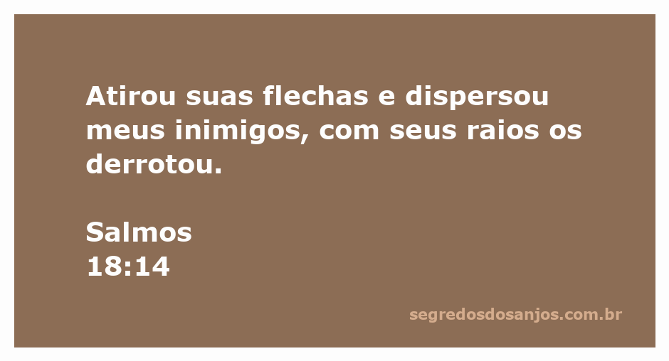 Imagem representando Deus lançando flechas e raios contra os inimigos, inspirada no Salmo 18:14.
