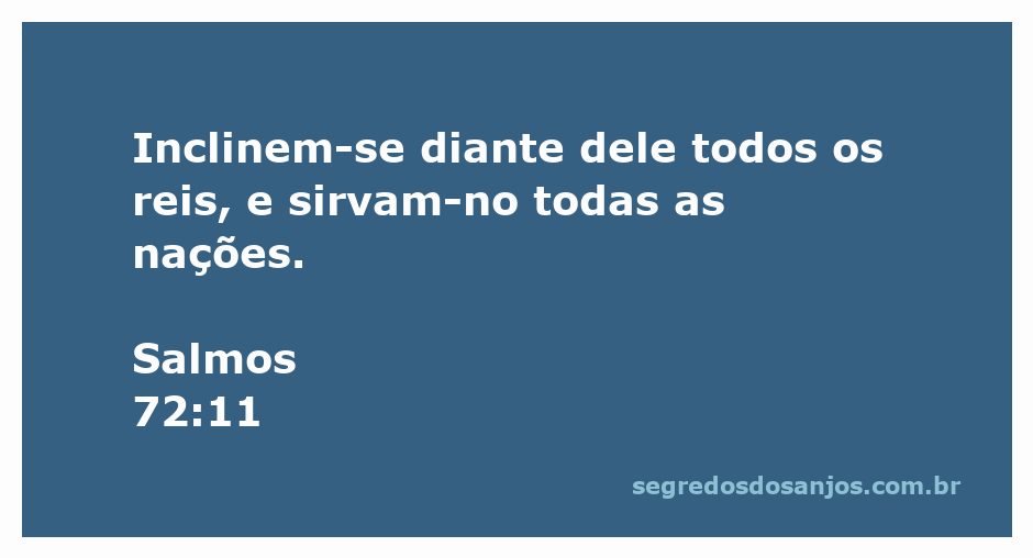 Reis e nações se inclinando diante de Deus, representando Salmos 72:11