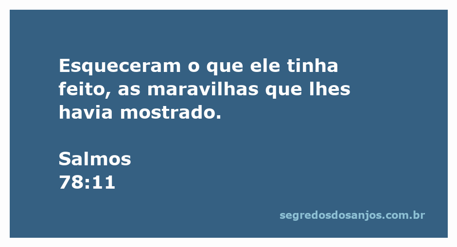 Ilustração do versículo Salmos 78:11, refletindo sobre a importância de lembrar as maravilhas de Deus.