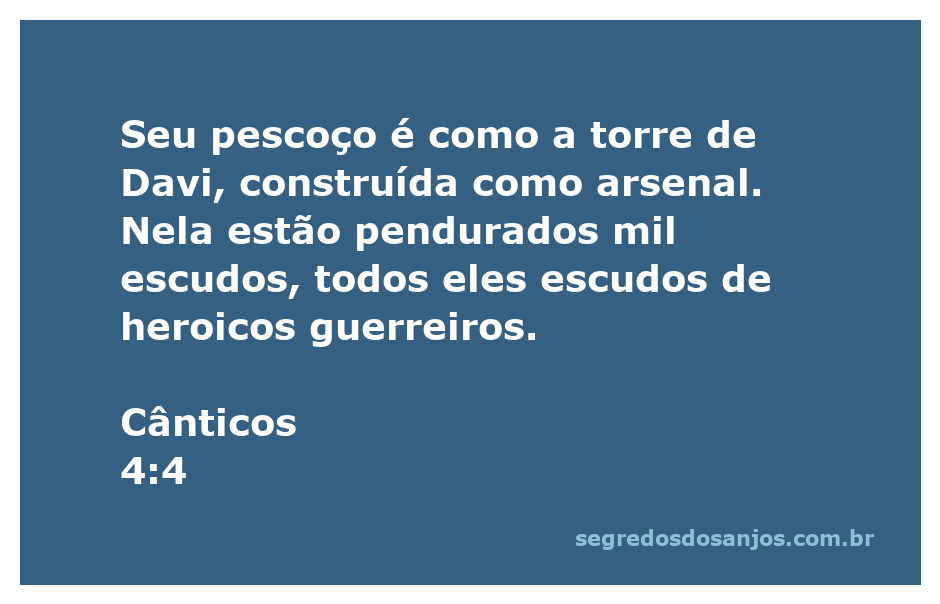 Imagem representando a torre de Davi, adornada com escudos de guerreiros heroicos.