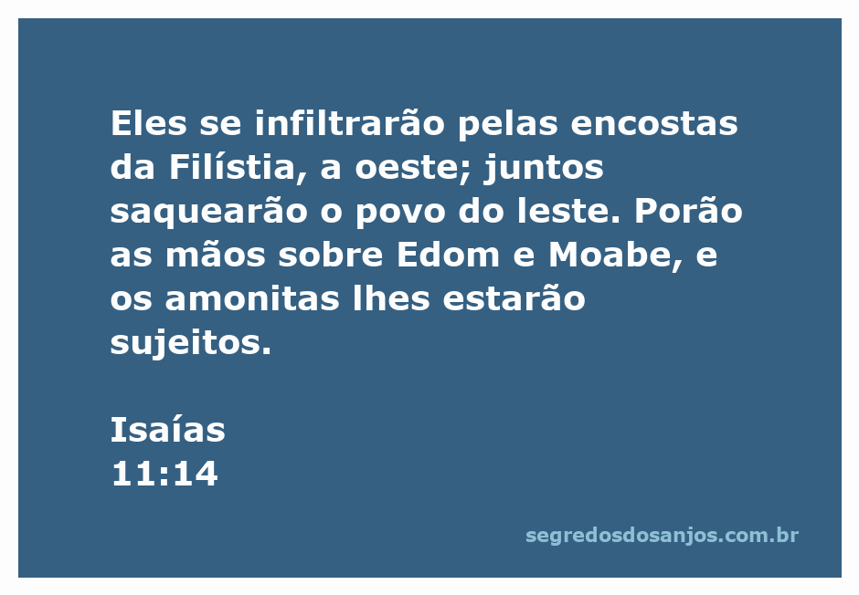 Ilustração da passagem bíblica Isaías 11:14, mostrando a invasão pela Filístia e o domínio sobre Edom, Moabe e os amonitas.