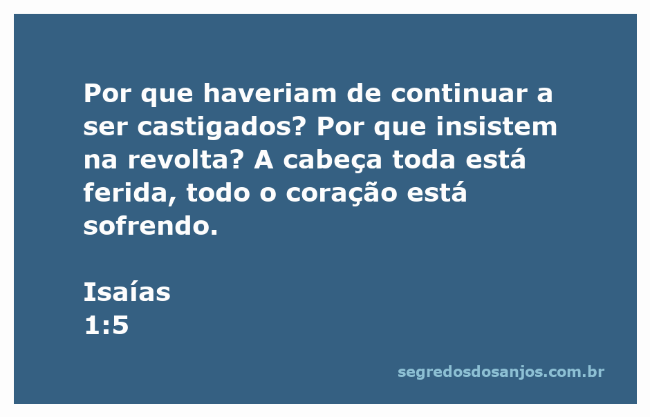Ilustração do versículo Isaías 1:5, representando a dor e a revolta do povo.
