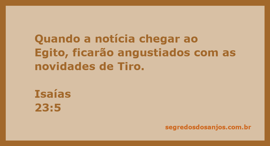Imagem representando a angústia dos egípcios ao receber notícias sobre Tiro, conforme Isaías 23:5.