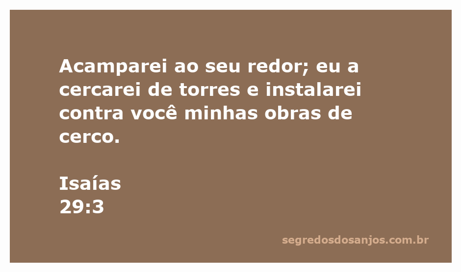 Ilustração de uma cidade cercada por torres e obras de cerco, representando a passagem de Isaías 29:3.