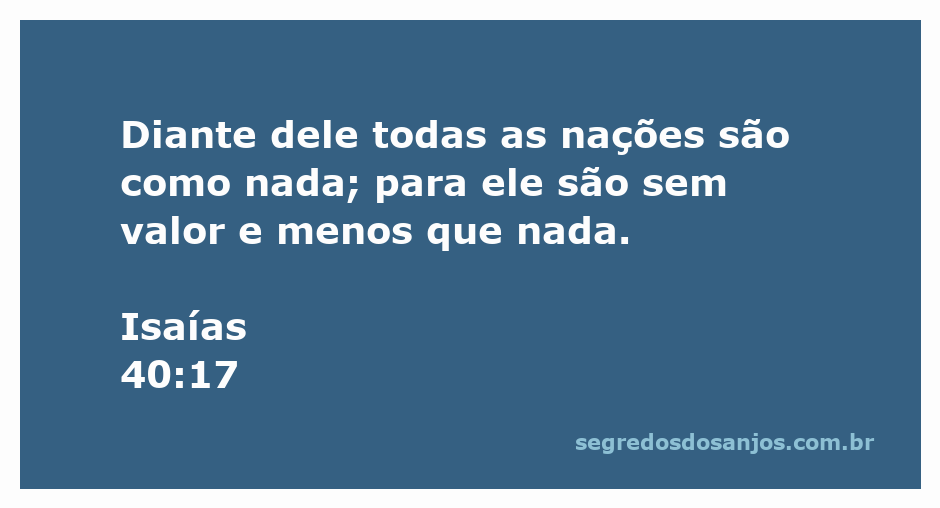 Representação da passagem bíblica Isaías 40:17, destacando a insignificância das nações diante de Deus.