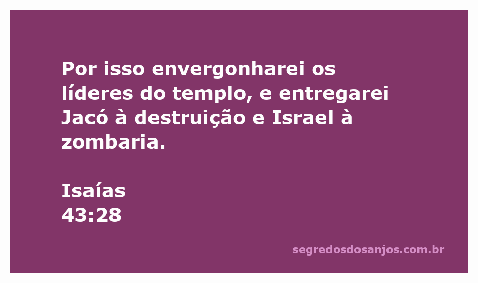 Ilustração representativa do versículo Isaías 43:28, abordando a vergonha dos líderes do templo e a destruição de Jacó e Israel.