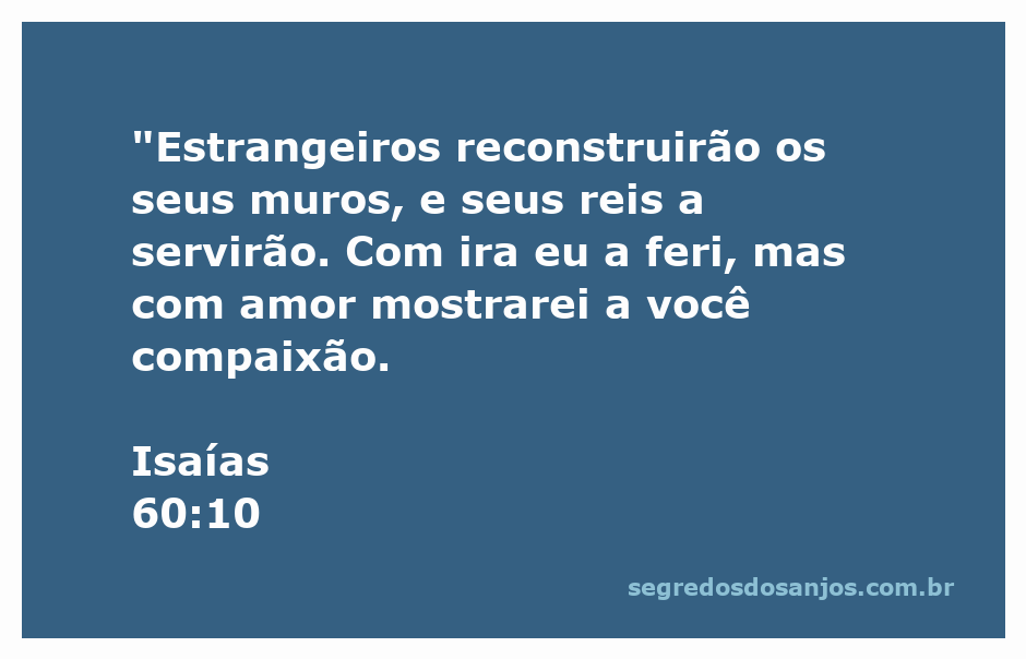 Ilustração de Isaías 60:10, destacando a reconstrução e compaixão divina.