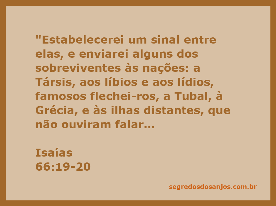 Imagem representando Isaías 66:19-20, com sobreviventes das nações trazendo ofertas ao Senhor em Jerusalém.