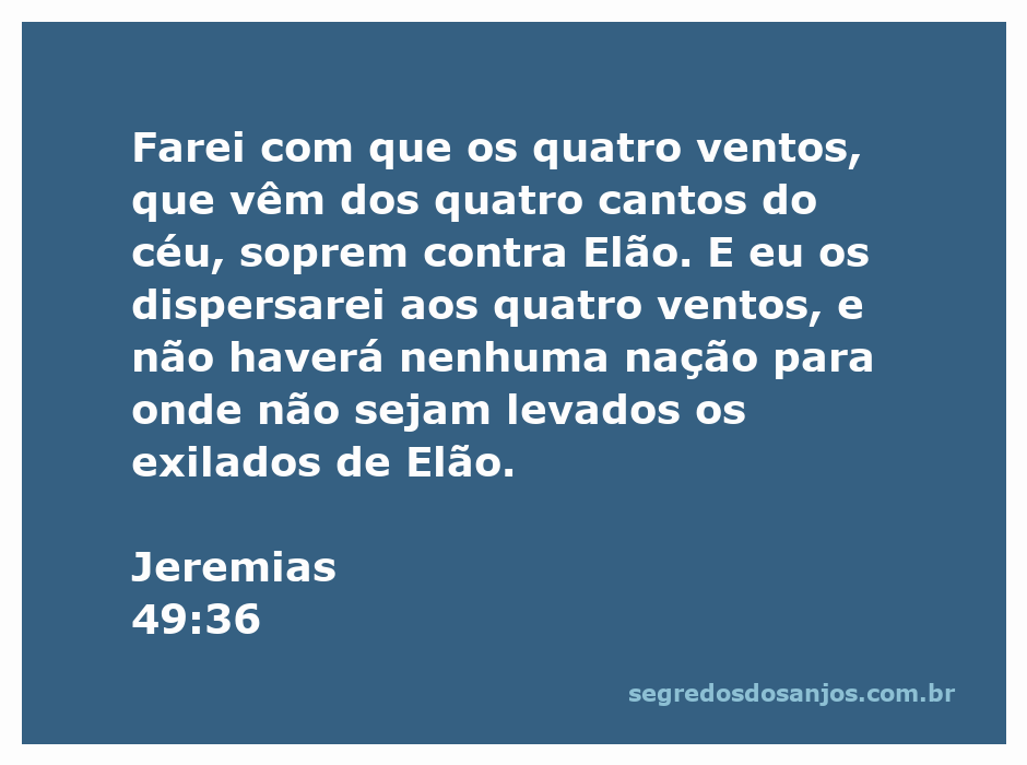 Imagem representativa dos quatro ventos soprando sobre Elão, simbolizando dispersão e exílio.