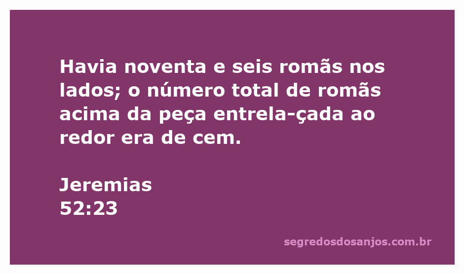Imagem representativa das romãs na passagem de Jeremias 52:23, destacando os detalhes da peça entrelaçada.