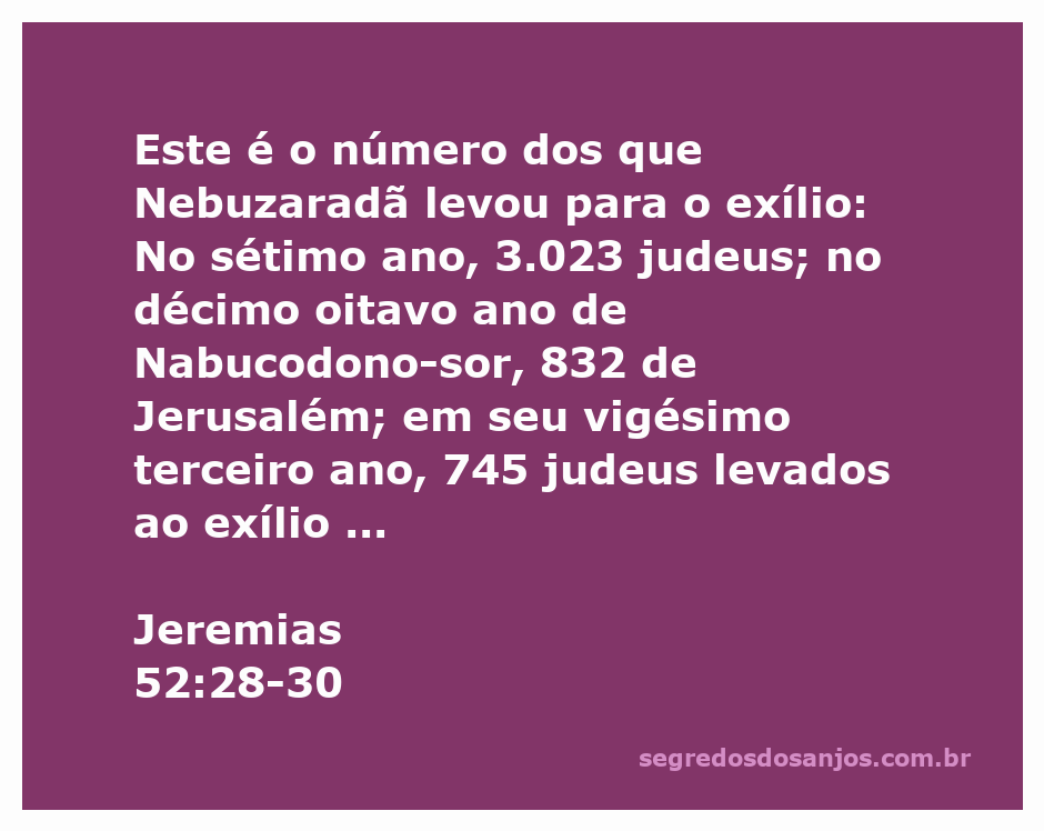 Gráfico ilustrativo do exílio dos judeus conforme Jeremias 52:28-30, mostrando o número de judeus levados ao exílio em diferentes anos.