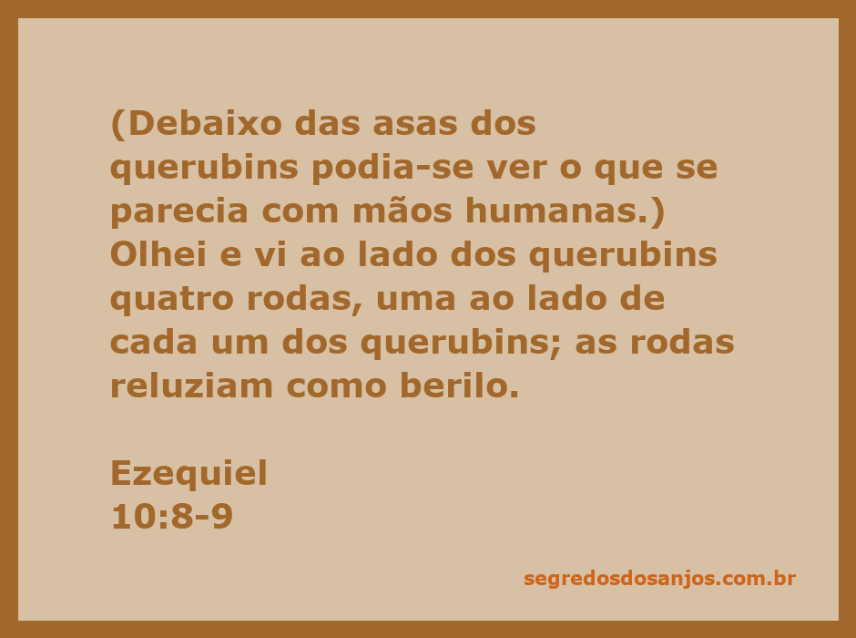 Visão dos querubins com mãos humanas e rodas reluzentes ao lado, conforme descrito em Ezequiel 10:8-9.