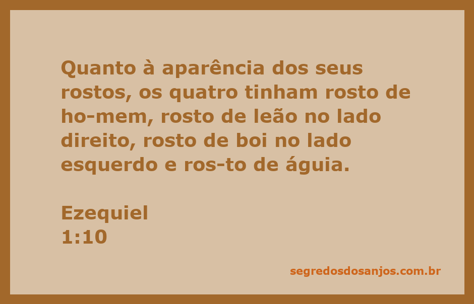 Representação dos quatro rostos descritos em Ezequiel 1:10: homem, leão, boi e águia.