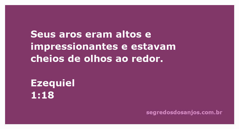 Imagem que representa a visão de Ezequiel, mostrando a majestade dos aros cheios de olhos.