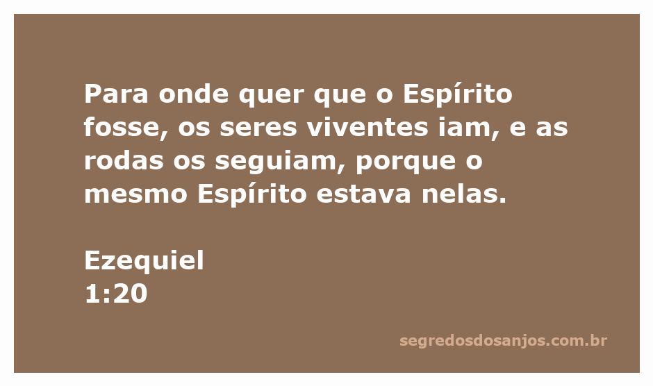 Imagem representativa do Espírito de Deus guiando seres viventes e rodas, simbolizando movimento e conexão espiritual conforme Ezequiel 1:20.