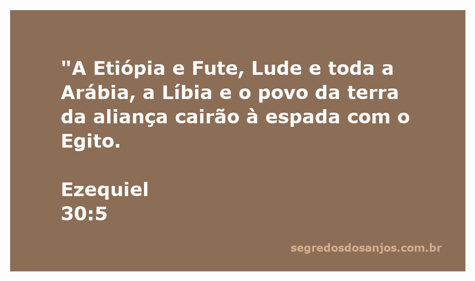 Mapa da antiga Etiópia, Fute, Lude, Arábia, Líbia e Egito com destaque para a passagem de Ezequiel 30:5.