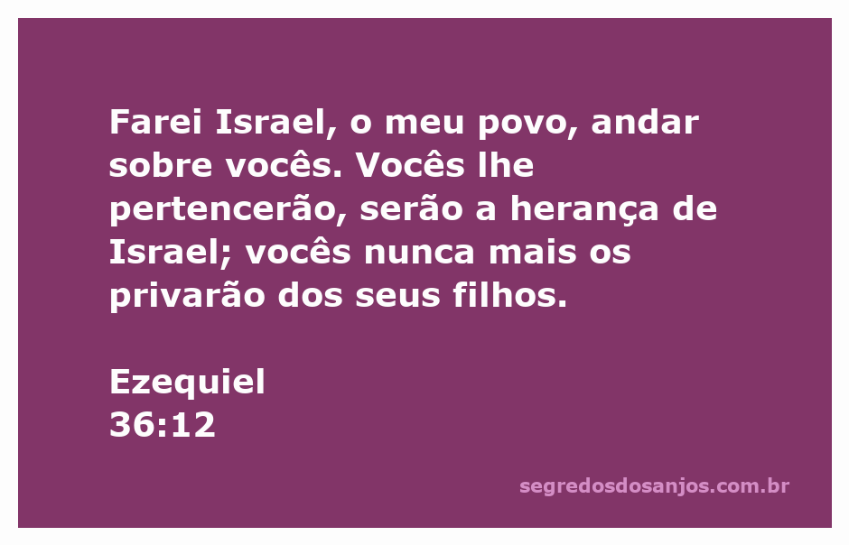 Imagem representando a promessa de Deus a Israel em Ezequiel 36:12, simbolizando pertencimento e herança.