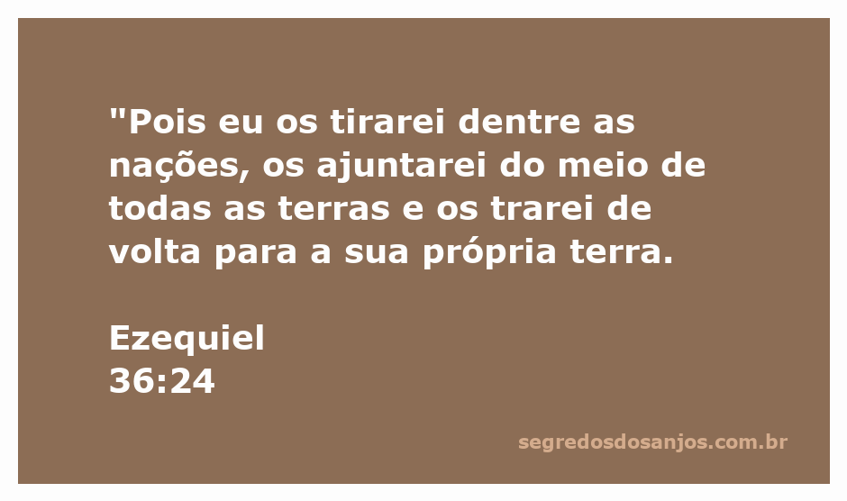 Ilustração da promessa de Deus de reunir Seu povo de volta à sua terra conforme Ezequiel 36:24.