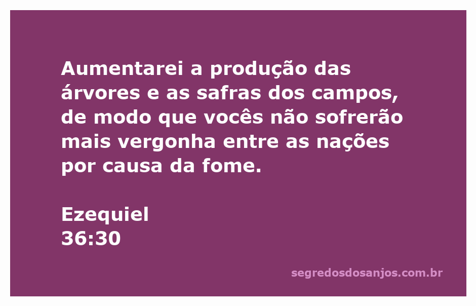 Ilustração das árvores frutíferas e campos produtivos simbolizando a promessa de abundância em Ezequiel 36:30.