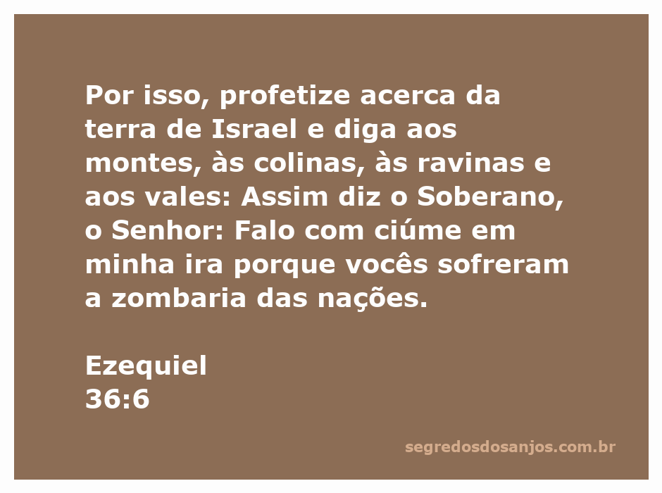 Profecia sobre a terra de Israel conforme Ezequiel 36:6, simbolizando a ira e ciúme de Deus.