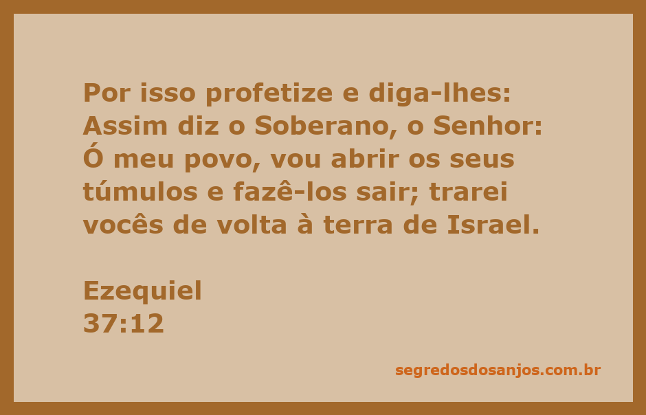 Imagem representativa da ressurreição e restauração do povo de Israel conforme Ezequiel 37:12.