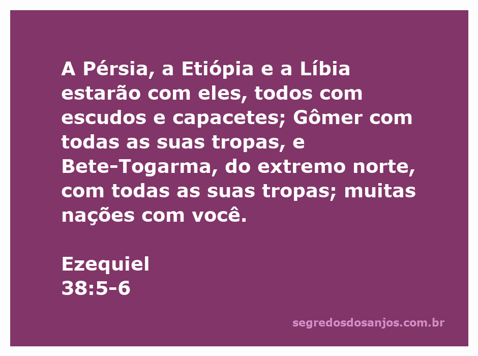 Representação artística das nações mencionadas em Ezequiel 38:5-6, incluindo Pérsia, Etiópia, Líbia, Gômer e Bete-Togarma.
