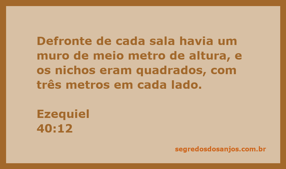 Esboço do templo de Ezequiel com detalhes dos nichos e muros, ilustrando a passagem de Ezequiel 40:12.