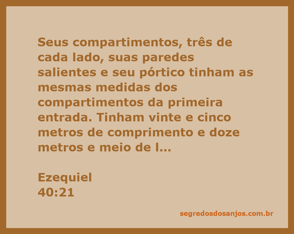 Diagrama das medidas da entrada do templo conforme descrito em Ezequiel 40:21, mostrando os compartimentos e suas dimensões.