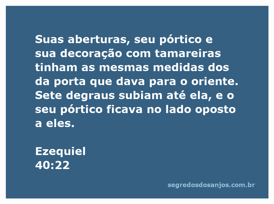 Ilustração do pórtico de Ezequiel com tamareiras e degraus, representando a passagem bíblica de Ezequiel 40:22