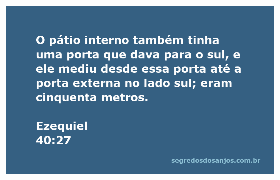 Diagrama do pátio interno conforme descrito em Ezequiel 40:27, mostrando a porta sul e a distância de cinquenta metros até a porta externa.